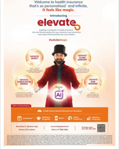 ICICI Elevate Comprehensive health coverage